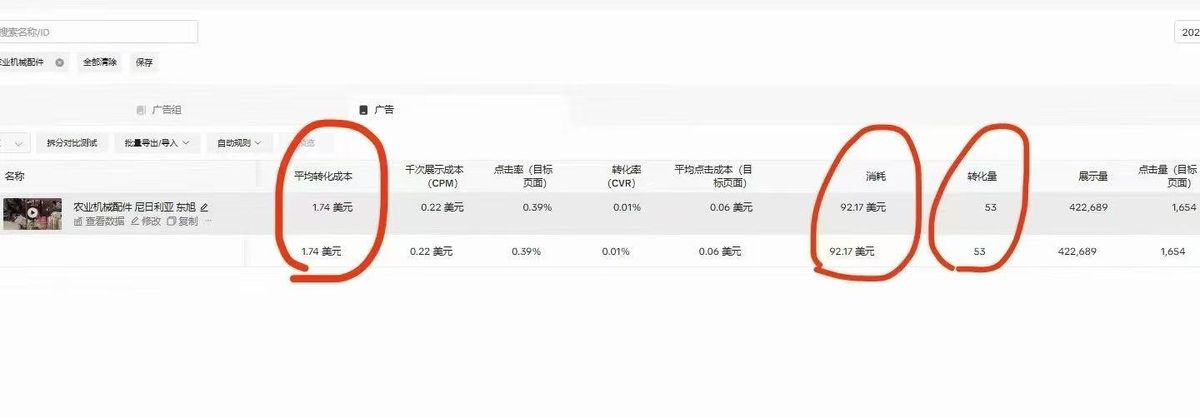农业机械配件出海尼日利亚-外贸培训Facebook投放案例