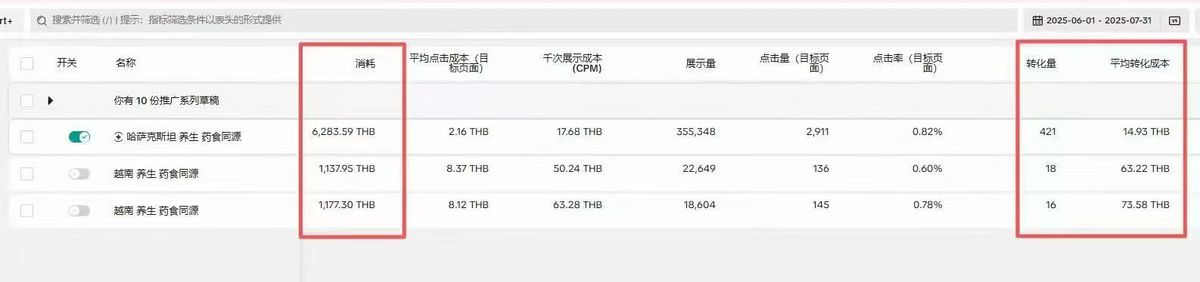 养生药材出海哈萨克斯坦-外贸获客实战案例
