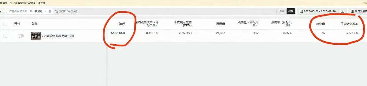 集成灶出海马来西亚-Facebook外贸获客案例
