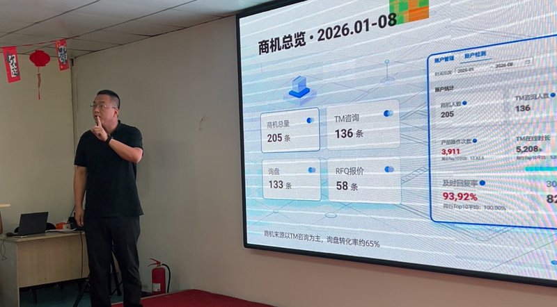 Facebook外贸怎么做?2026年新手用Facebook开发海外客户的完整实操指南